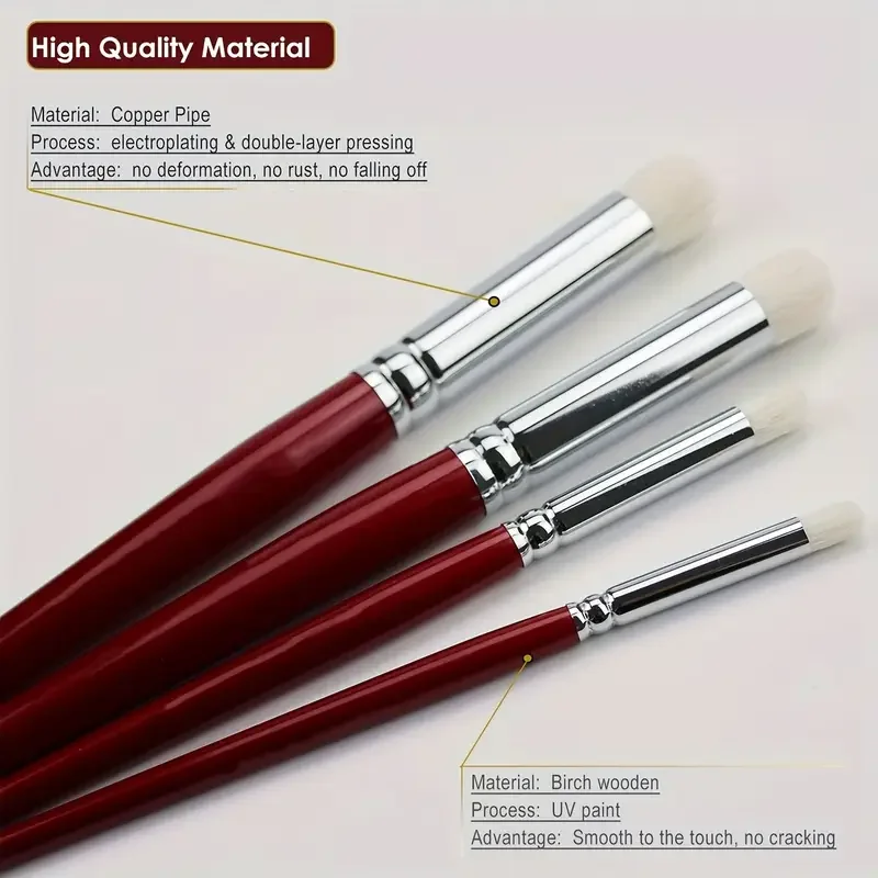 فرشاة جافة للرسم المصغر، مجموعة فرش جافة مكونة من 4 أحجام لطلاء نموذج Citadel المصغر، فرشاة استنسل لفرش الطلاء بتفاصيل الهوايات