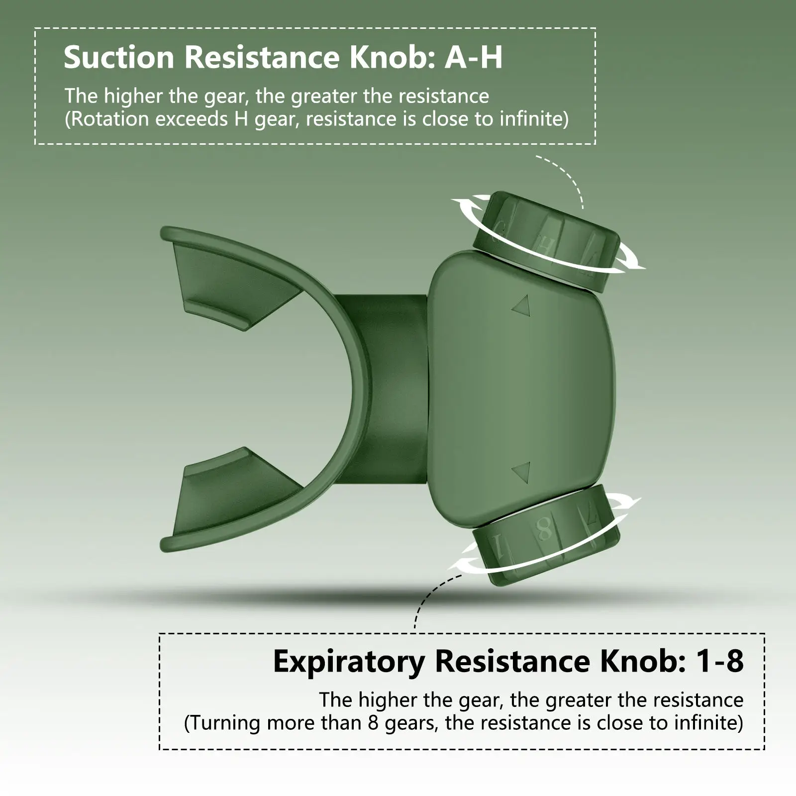 สินค้าใหม่มาแล้ว เครื่องฝึกหายใจอัจฉริยะ อุปกรณ์ออกกำลังกายเพื่อเสริมสร้างกล้ามเนื้อหายใจ กล้ามเนื้อช่วยหายใจ