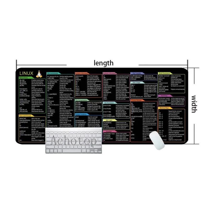 Linux Commands Line Mouse Pad 900x400mm Shortcuts Mousepad For Red Hat Ubuntu OpenSUSE Arch Debian Unix Programmer Stitched Edge