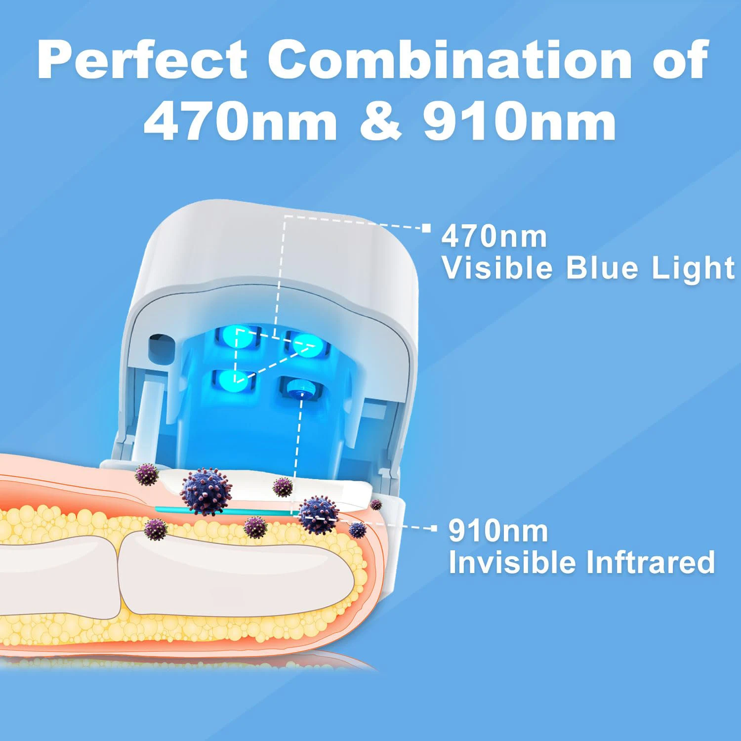 علاج فطريات الأظافر جهاز ليزر LED لتنظيف فطار الأظافر USB شحن 905nm ضوء الأشعة تحت الحمراء 470nm الضوء الأزرق صالون الأظافر