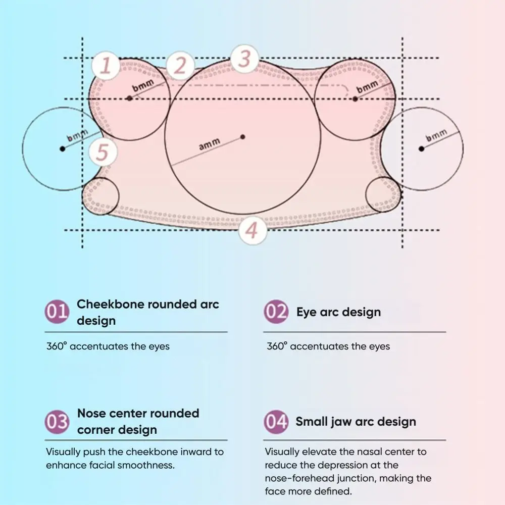 10PCS Butterfly Shaped Design Disposable Face Mask Gradient Blusher Color V-face Anti Dust Mask 3-layer Anti-UV Face Mask