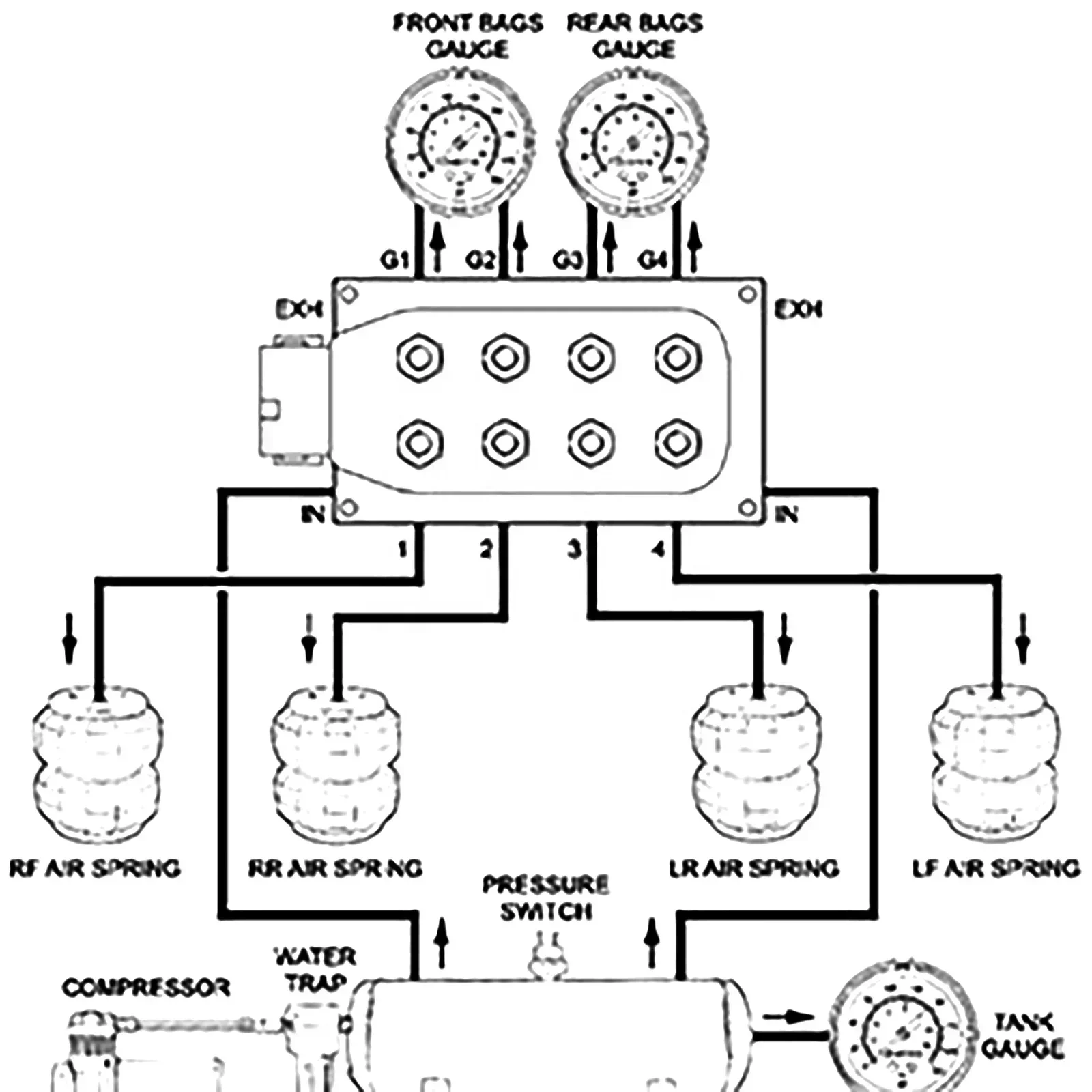 ركوب الهواء إدارة تعليق يده التبديل تحكم مع Valveblock 1/4 صمام الملف اللولبي SMV-02 + RS-10-5M #1