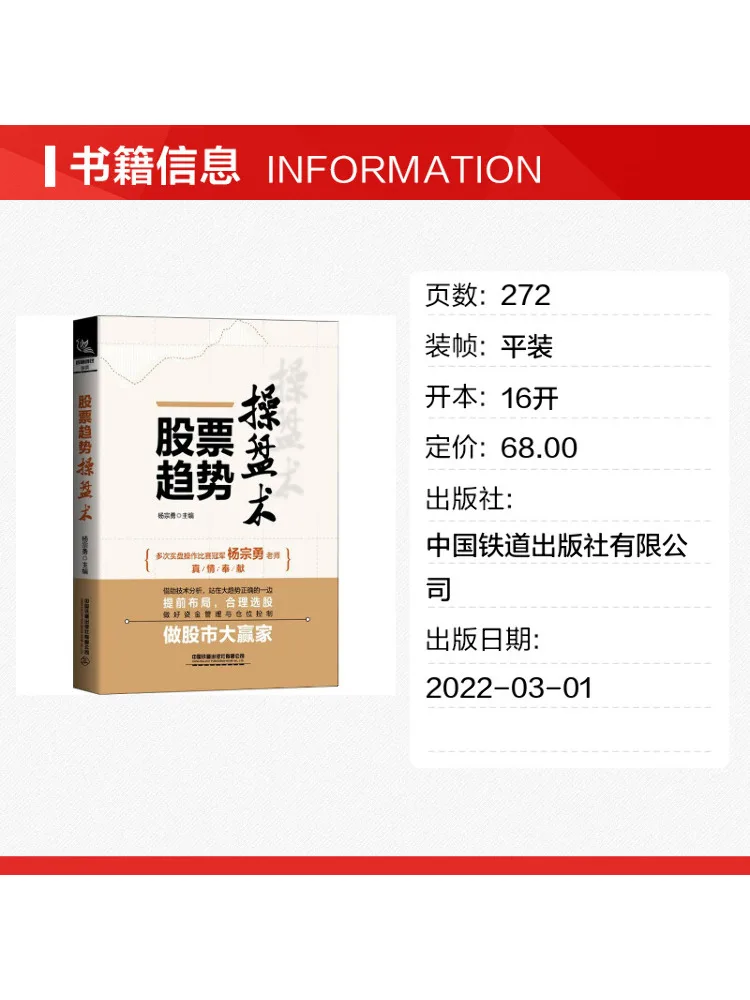 Book-Winshare Stock Trend Trading Techniques