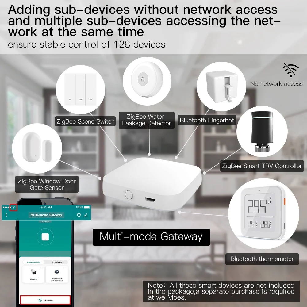 aed6-マルチモードスマートゲートウェイ-zigbee-wifi-bluetooth-メッシュハブは、tuya-スマートアプリと連携し、alexa-google-home-経由で音声制御が可能
