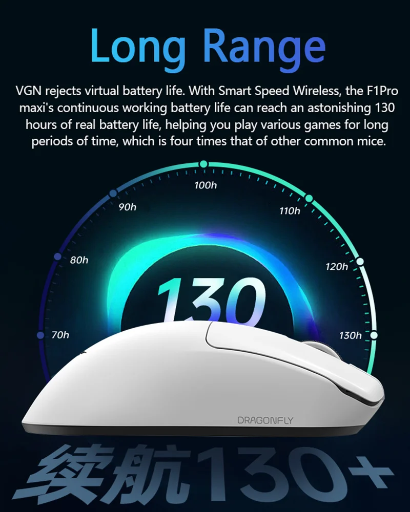 Vgn Dragonfly F1 Game Power 2.4g Wireless Wired Dual-Mode Mouse Lightweight Design High Performance Long Life Office Game Gift