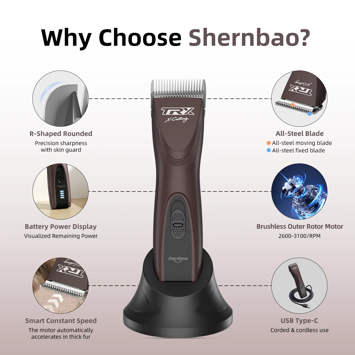 Shernbao PGC-901 Pet Grooming Clipper Pet A5 Clipper For Professional Pet Grooming Professional Hair Clipper