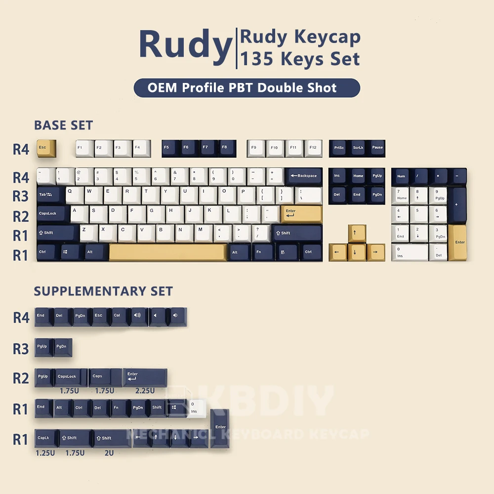 

KBDiy GMK Rudy колпачок для клавиш OEM профиль PBT колпачки для клавиш черный серый 135 колпачки для клавиш Набор для механической игровой клавиатуры MX Переключатель под заказ