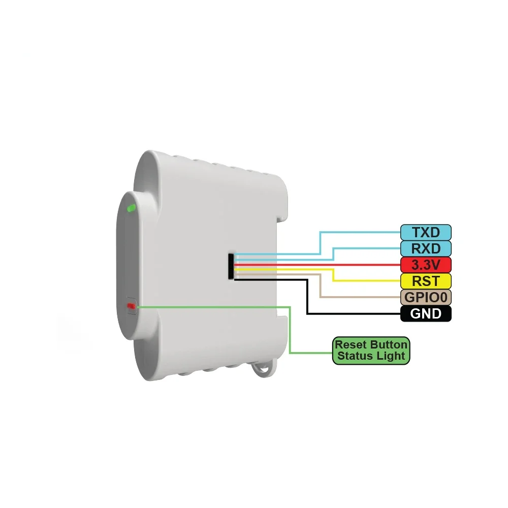 

3EM intelligent home switch controls 3 channels, each channel up to 12A, efficient intelligent flash relay Hot Promotion