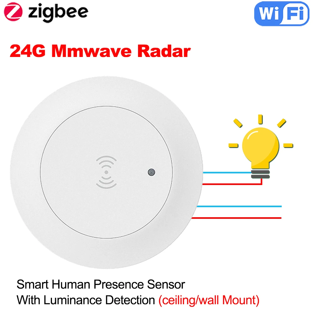 Tuya WiFi/ZigBee 24G MmWave Radar Smart Human Presence With Illumination Detector Support Light Switch 95~250V
