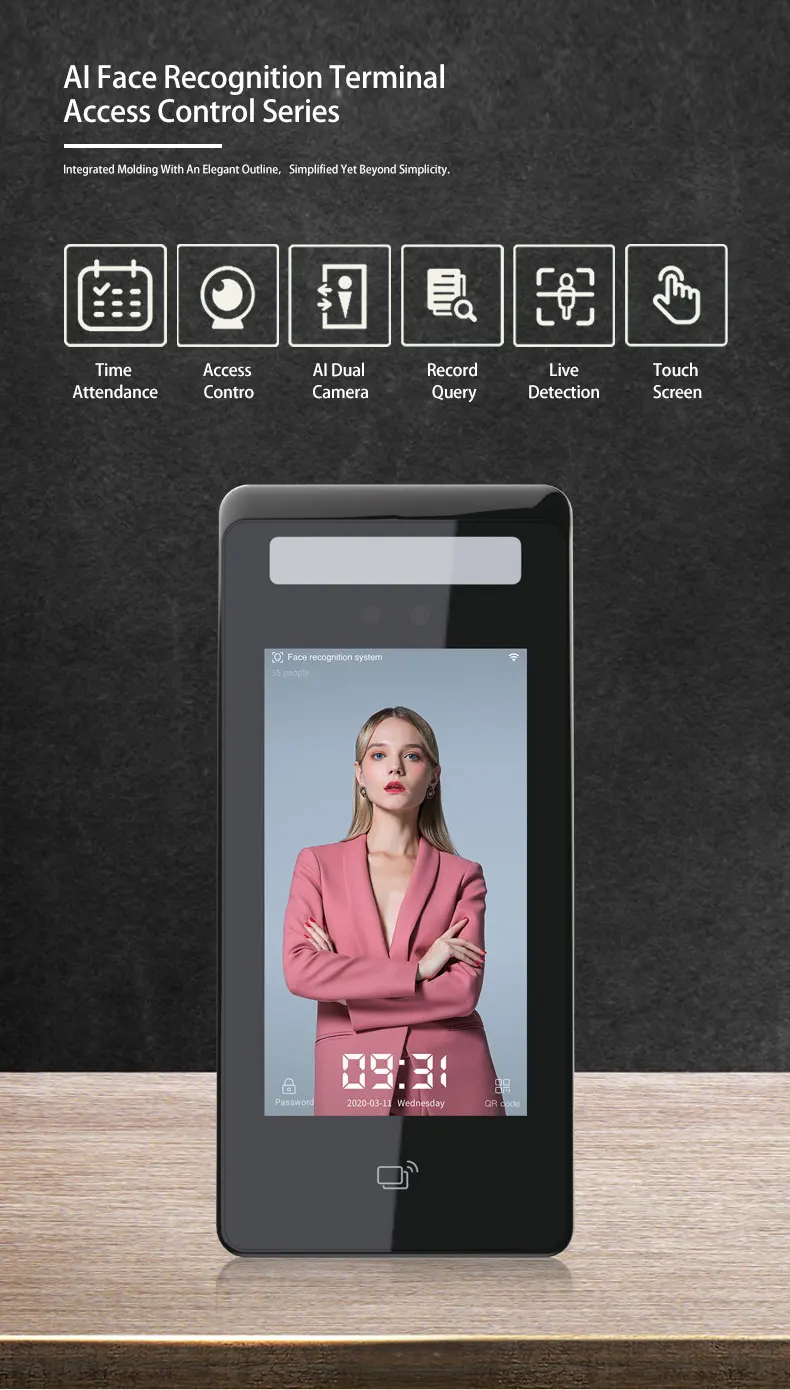 Business intelligent body detection, facial recognition, high-quality business movement detection