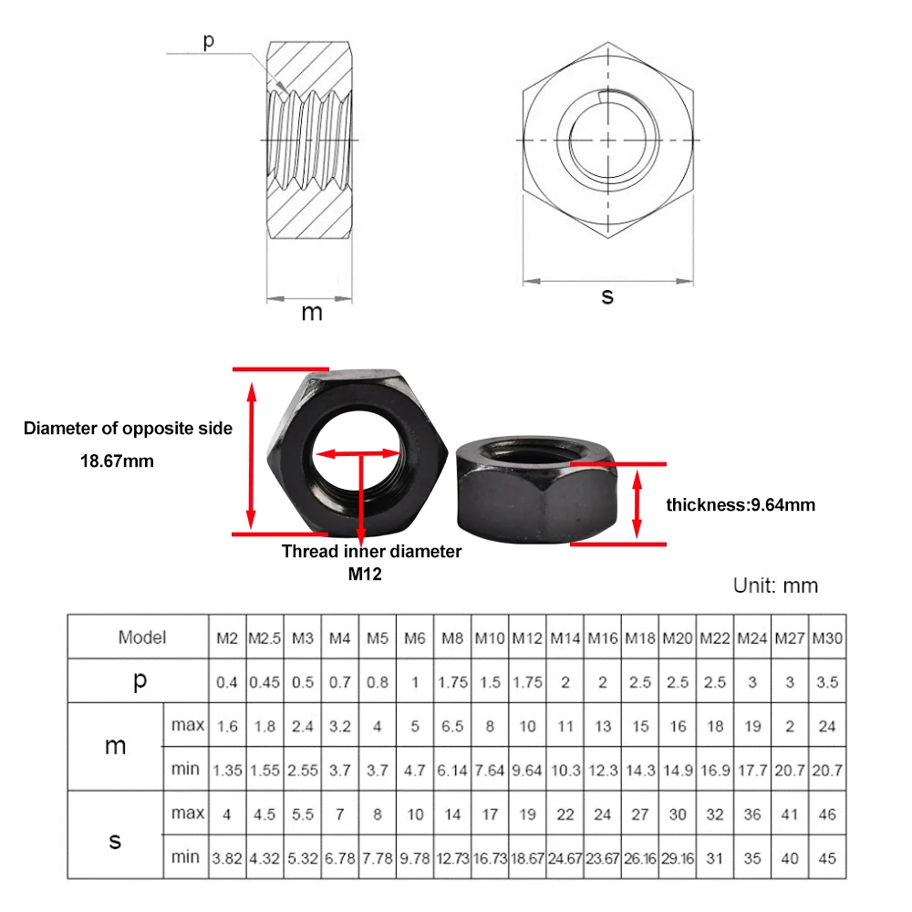 Black Hexagon Carbon Steel Metric Hex Nuts M2 M2.5 M3 M3.5 M4 M5 M6 M8 M10 M12 M14 M16 M18 M20 M22 M24 M27 DIN934 Nut 1-350pcs