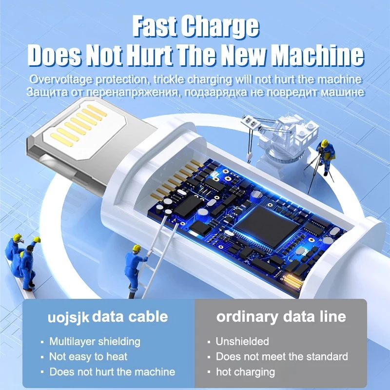 For Apple Original 30W Fast Charging Cable For iPhone 14 13 12 11 15 Pro Max Mini X XS XR 8 Plus USB Type C iPhone Charge Cable