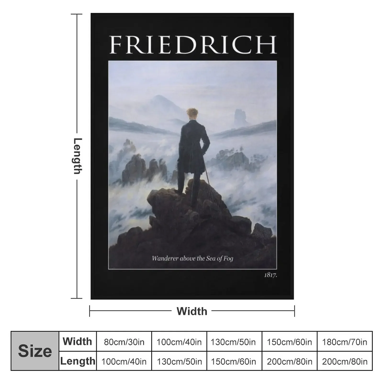 Wanderer above the Sea of Fog (Caspar David Friedrich) Throw Blanket anime Flannel Beach Blankets