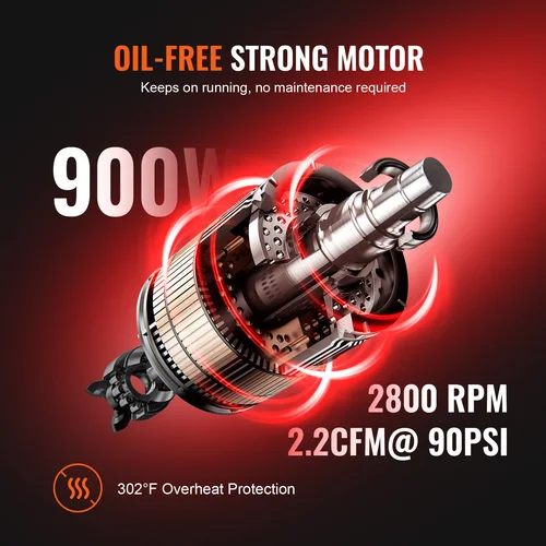 Compressori d'aria, pneumatica e idraulica