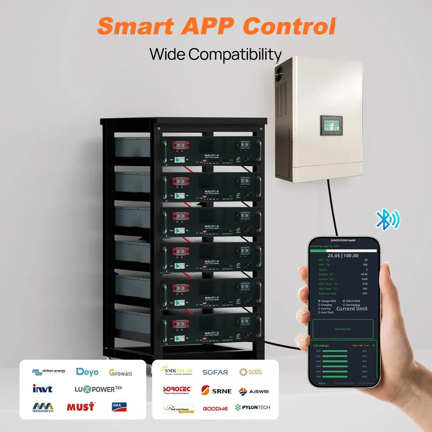 48V 100Ah LiFePO4 lithiová baterie s kapacitou 5,12 kWh, serverová baterie s Bluetooth a Wifi pro offline solární systém PL Stock - náhled 3