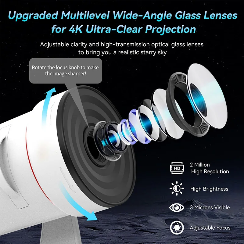 Planetarium Galaxy Ceiling Projector for Bedroom with HD Wider Projection Image Ceiling Lights 360° Rotation 1/2/4Timer