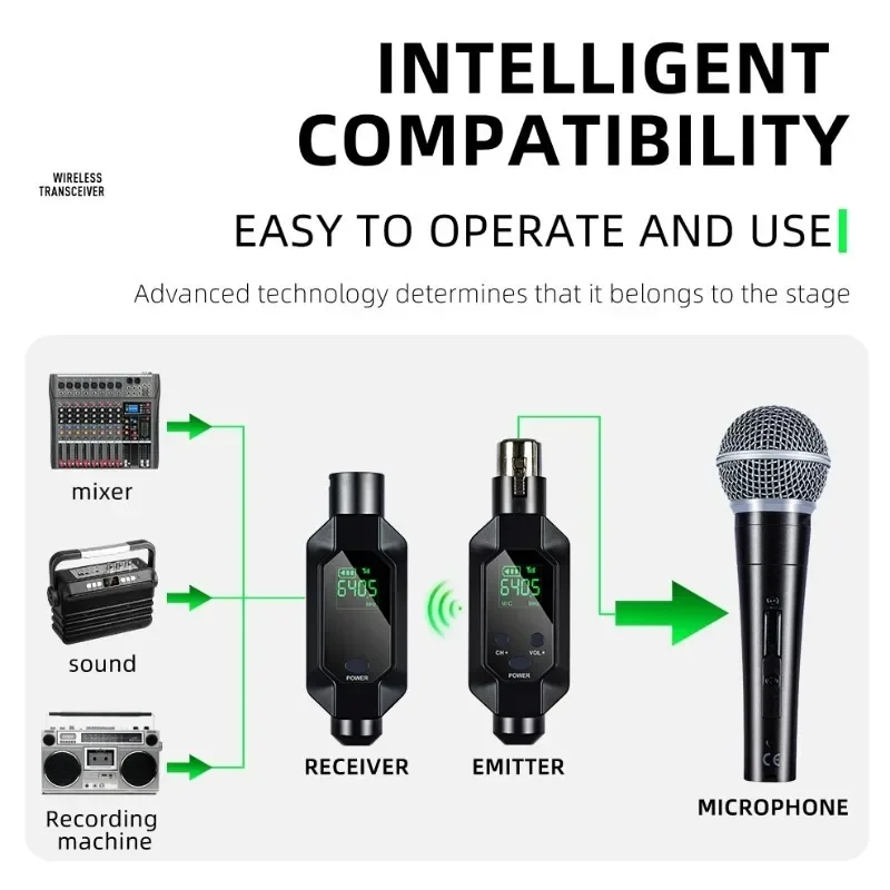 

Wireless Microphone Converter XLR Transmitter And Receiver For Dynamic Microphone Guitar Receiver Transmission Adapter