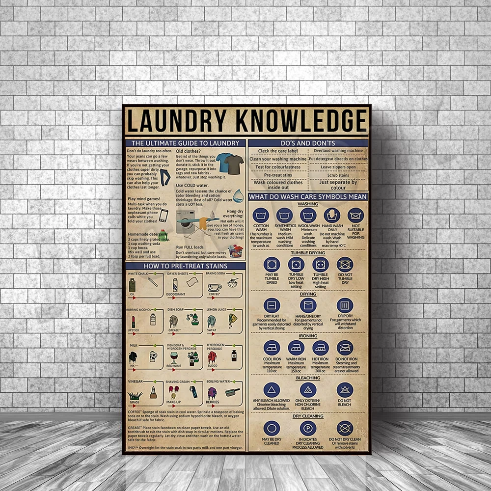 Laundry Knowledge Sign What Washing Care Symbol Means Retro Poster Laundry Room Living Room Kitchen Bathroom Home Art Wall Decor