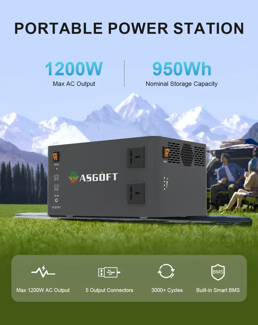 低価格 1200w バルコニー ポータブル エネルギー貯蔵 950wh リン酸鉄リチウム電池 220v 発電機 キャンプ 240v