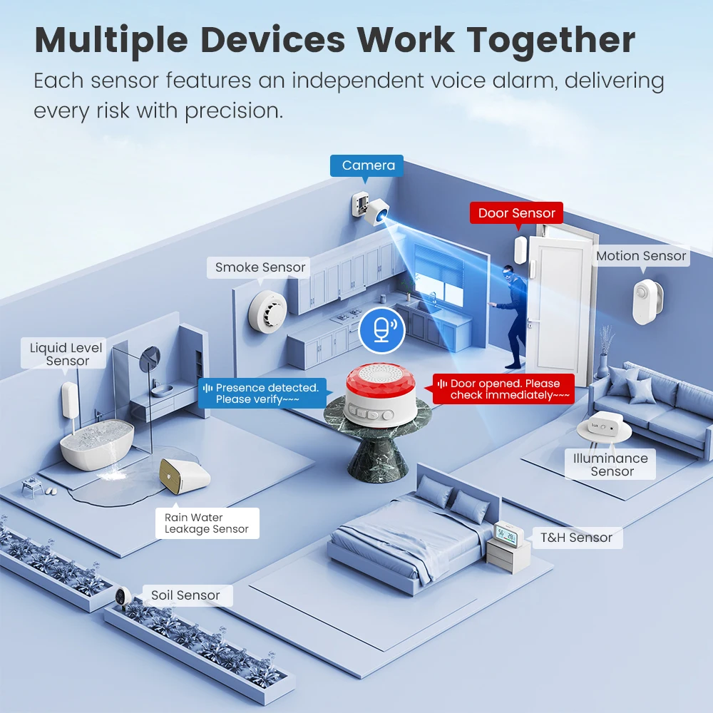 Tuya WiFi-Alarm EU US UK Stecker Haussicherheitssystem für Vibrations-, CO-, VOC-, PIR-Anwesenheitssensoren Smart Life APP – Detail 5