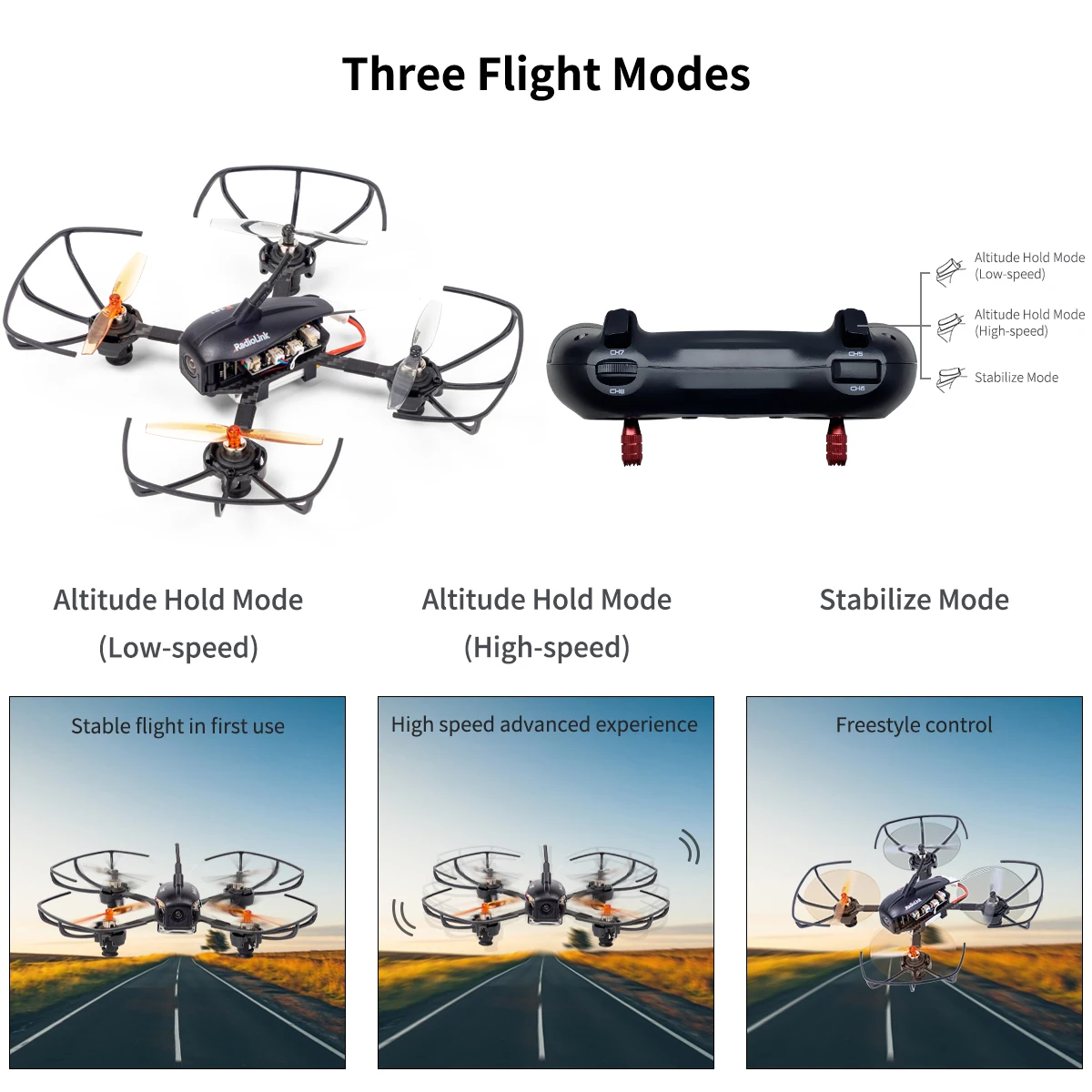 Radiolink F121 RTF FPV Racing Drone 121MM Mini Quad T8S Controller R8SM Receiver 3 Flight Mode for Education Outdoor/Indoor