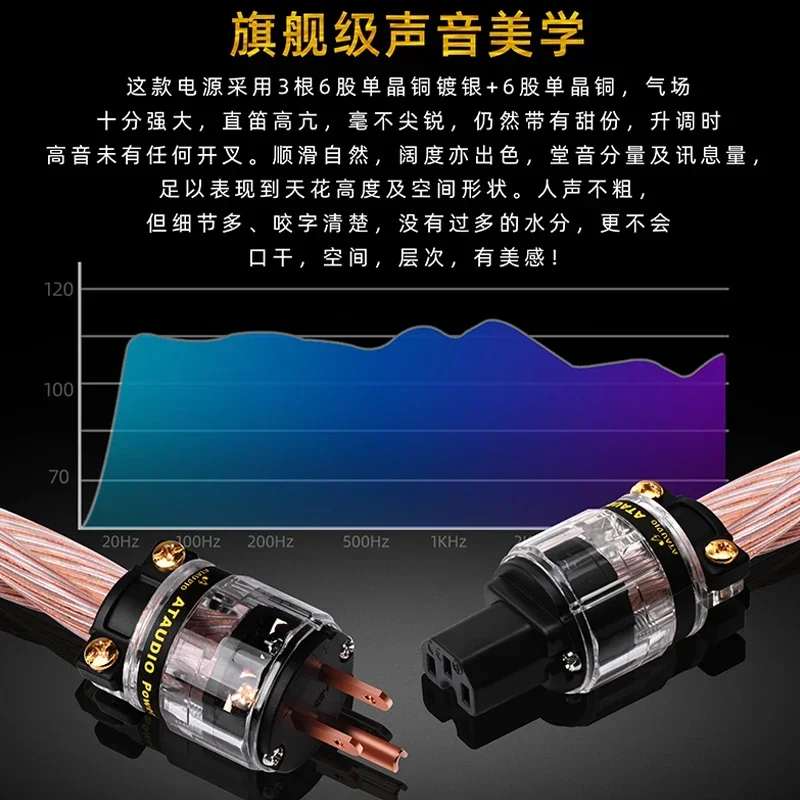 High End performance power cables IEC ac connector schuok HIFI audio ac plugs 1.5M EU plug power cable