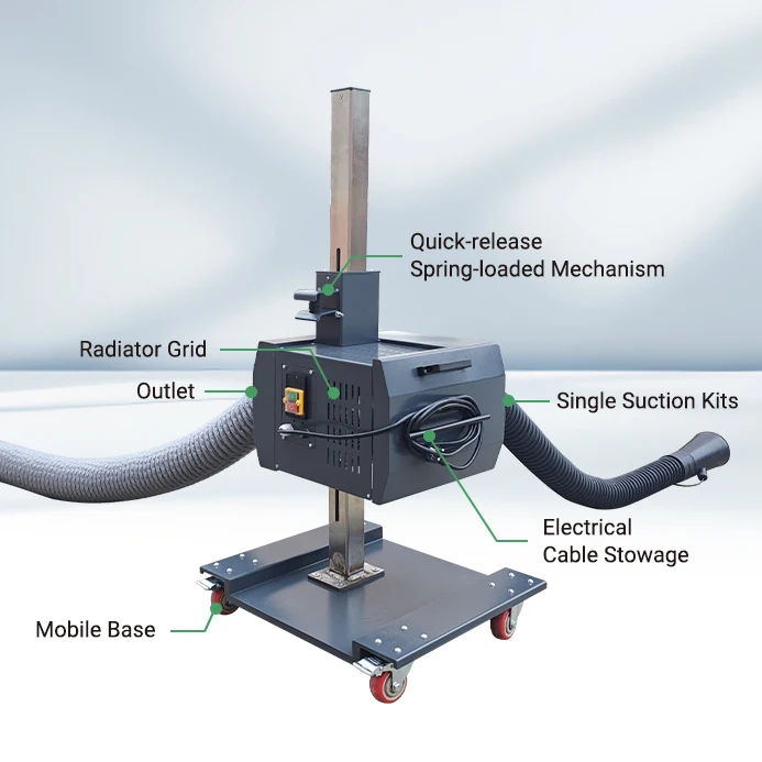 Portable car exhaust purifier car repair garage solution