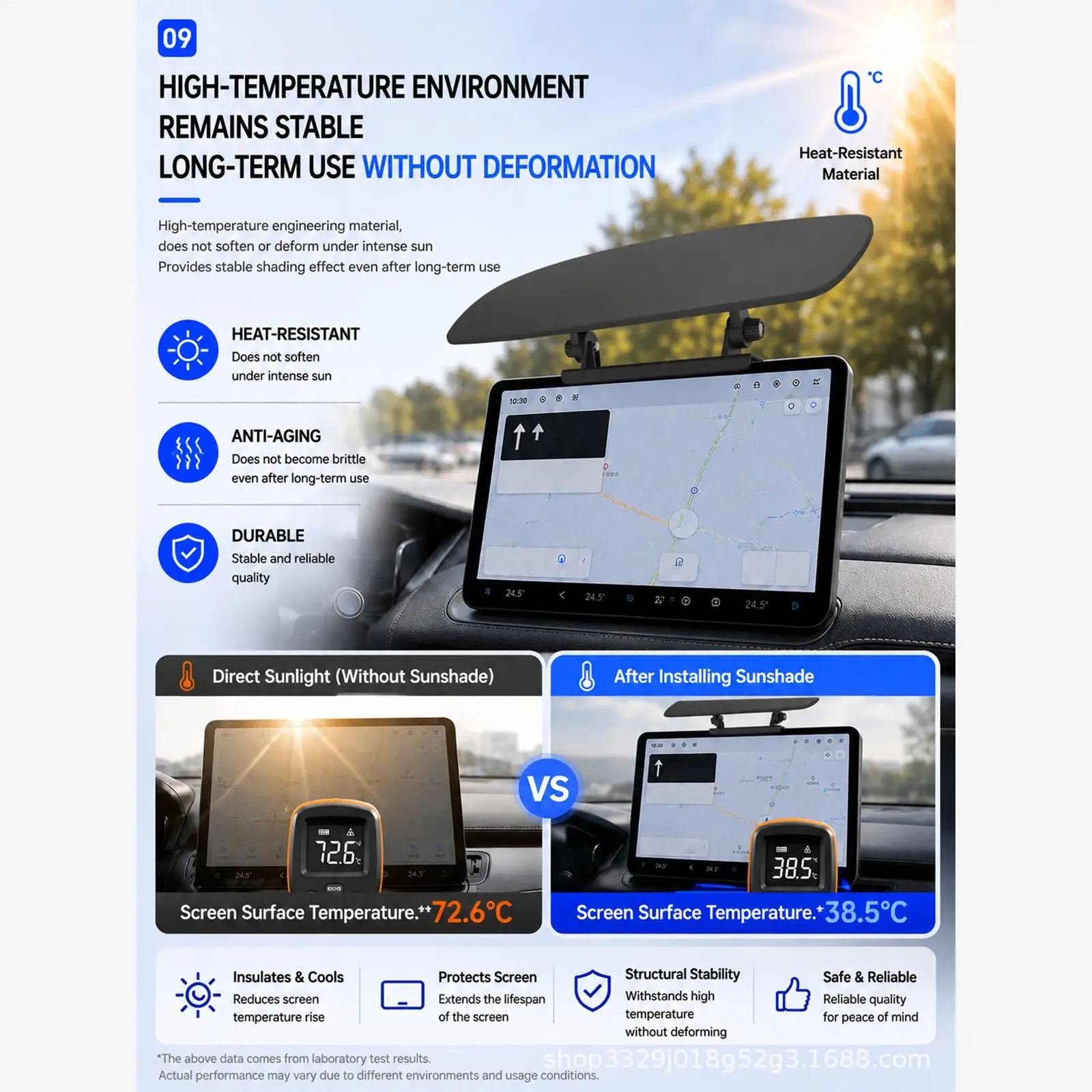 GPS Sun Shade For Car Adjustable Angle GPS Sunshade Dashboard Anti-Glare Cover For Travelers Drivers Fleet Managers Sedans