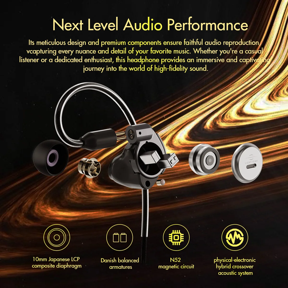 ROSESELSA Star City 5 Pro 1DD+2BA Hybrid Headphones HiFi Wired Earbuds in Ear Earphones High Fidelity with IEM Cable