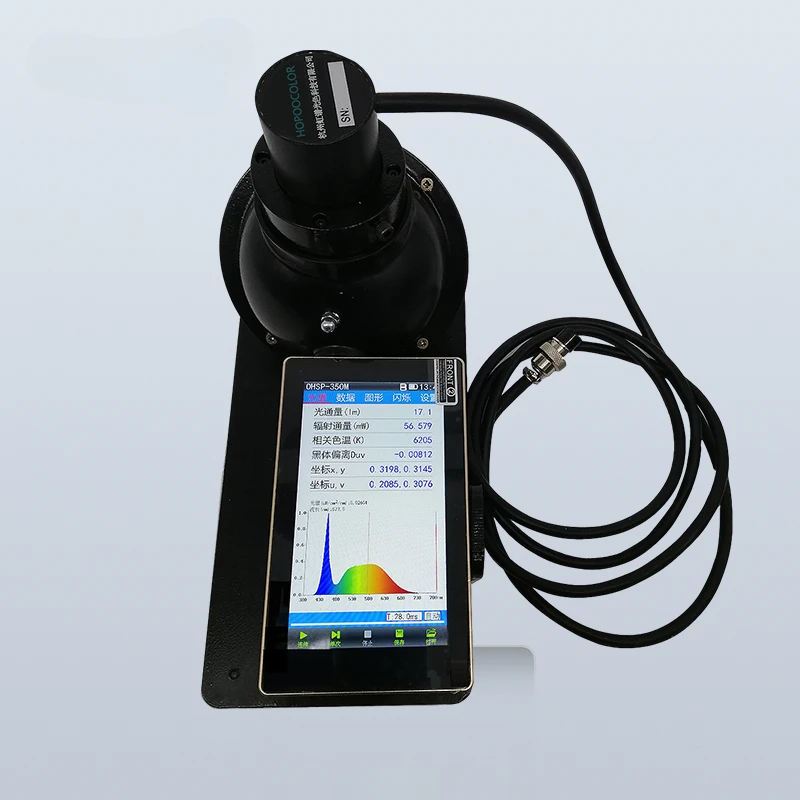 LED bead measuring instrument, incoming light source detection, spectral analyzer, integrating sphere tester,