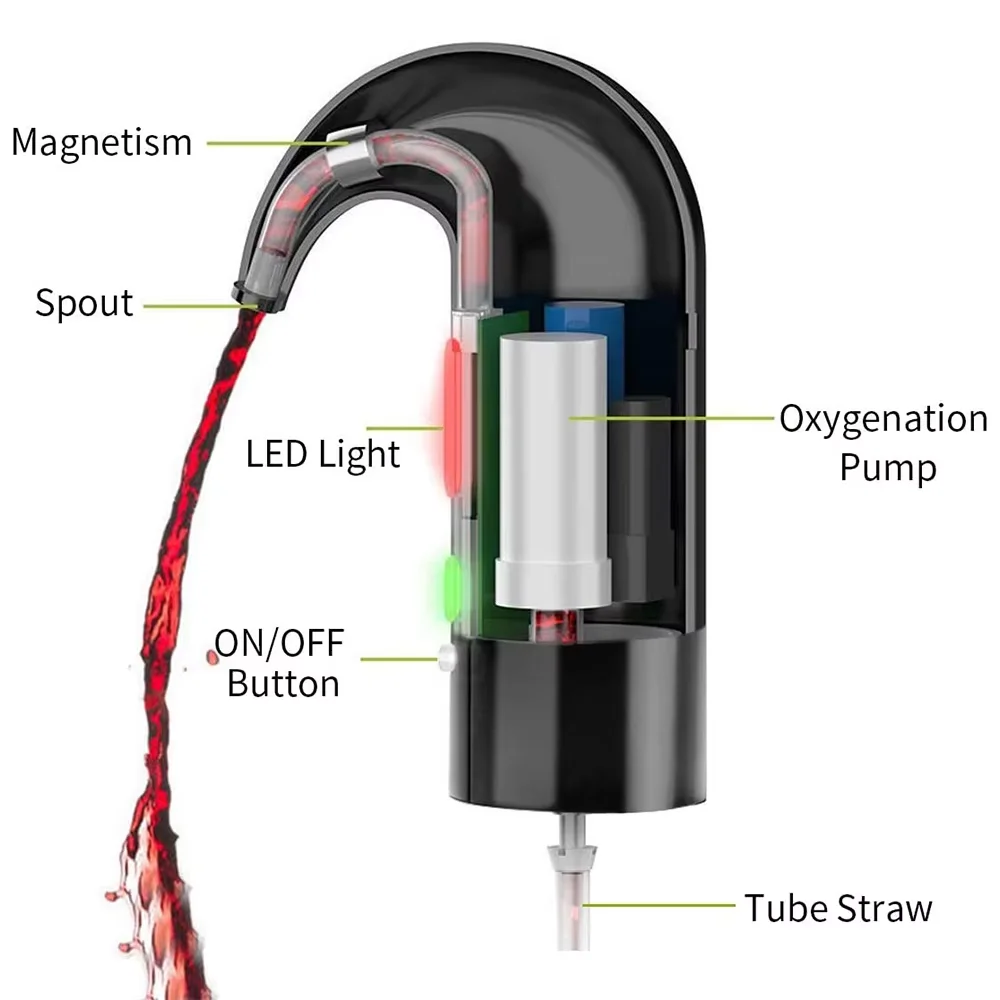 Thumbnail 3 - #26 Wine Aerators List of Top Picks