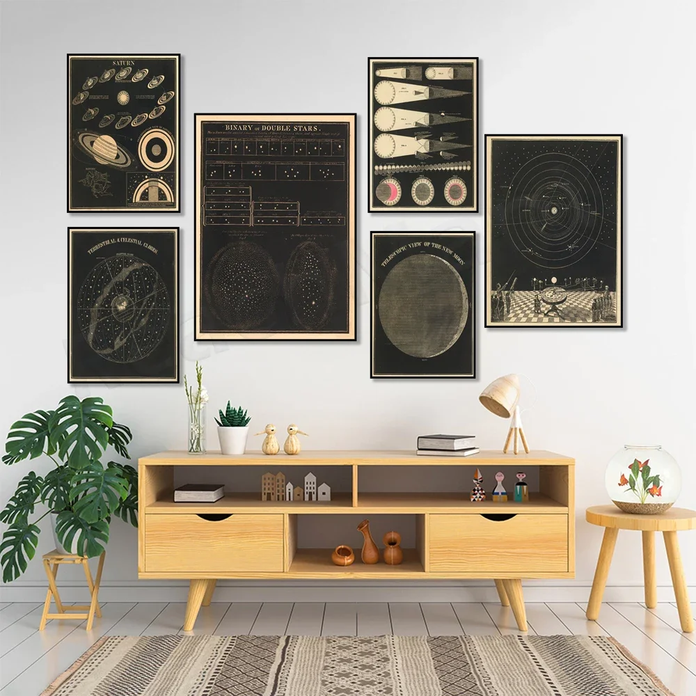 Orrery, moon, eclipse, earth and celestial spheres, saturn, double star and binary star wall poster, space, astronomy art