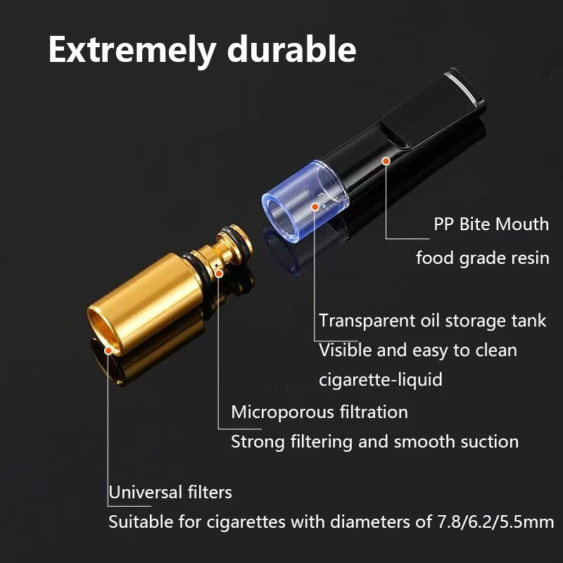 EcoClean™ Reusable Filter System | Washable Cartridges, 5 microporous filter cartridge & Medical Silicone, 50+ Cycles Longevity