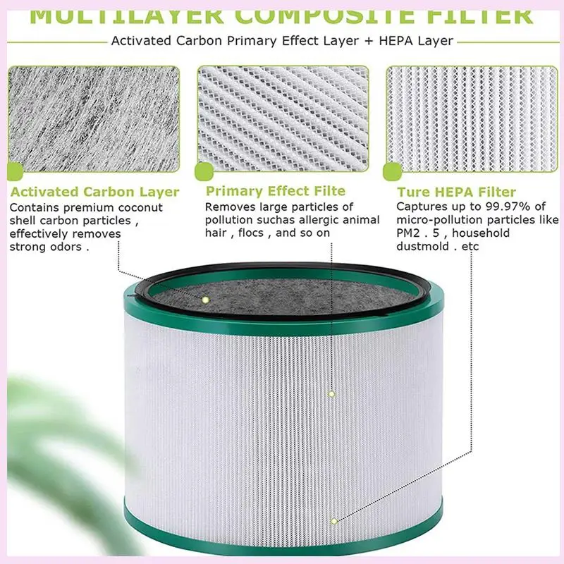 B25B 2X Filtro Per Dyson Pure Cool HP03 DP01 DP03 Desktop Purificatore D'aria e HP00 HP01 HP02 Pure Hot, Cool Link Ventola Pulita