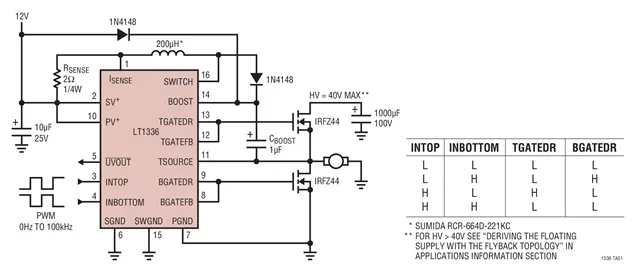LT1336CS LT1336IS LT1336 - برنامج تشغيل MOSFET للطاقة نصف جسر N مع منظم معزز