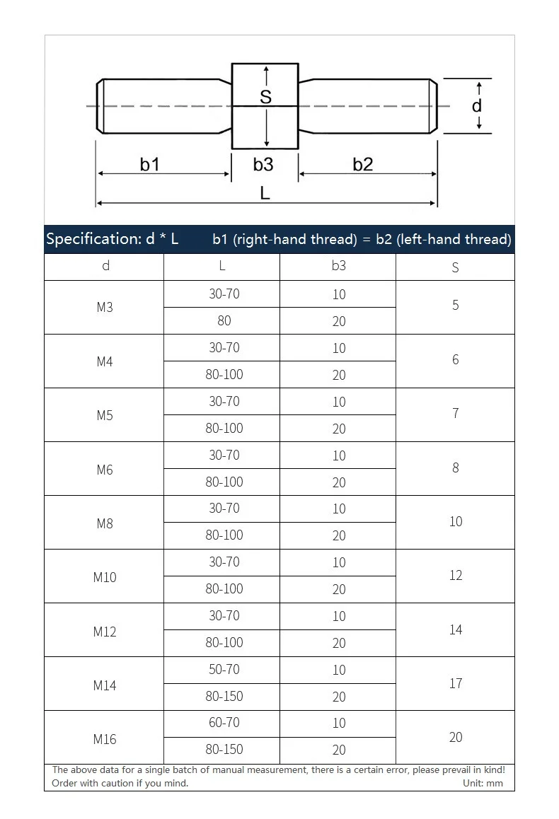 M3 M4 M5 M6 M8 M10 M12 M14 M16 304 Stainless Steel Left and Right Thread Dual Head Threaded Bar Double End Thread Rod Stud Bolt