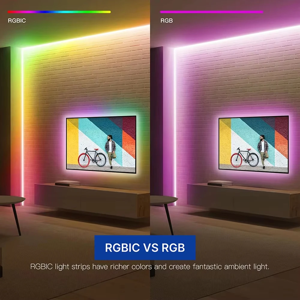 WS2812B RGB شريط LED متغير اللون النيون USB 5 فولت قطاع التحكم Led مرنة ديود الديكور للمنزل غرفة المعيشة إضاءة ديكوريّة