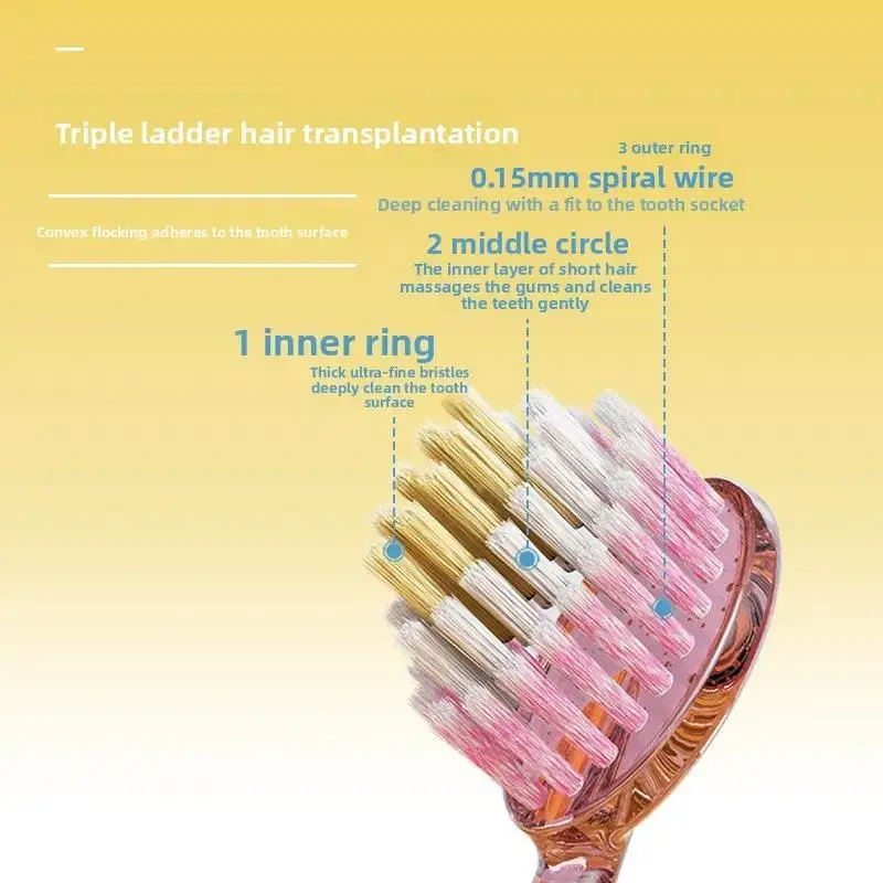 Children's soft bristled toothbrush gift box cute dinosaur mountain shaped convex surface teeth cleaning gum protection cleaning