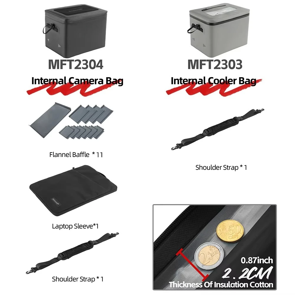 حقيبة كاميرا داخلية Fortress X 22L، حافظة داخلية مبطنة مقاومة للماء لتخزين العدسات DSLR/الطائرة بدون طيار