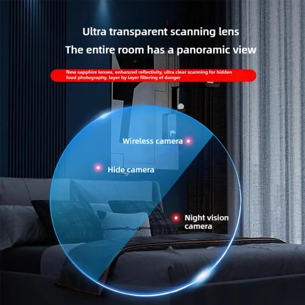 Anti Anti-Peeping Privacy Protector Security Protection Hidden Devices Camera Bug for Travel Office Hotel