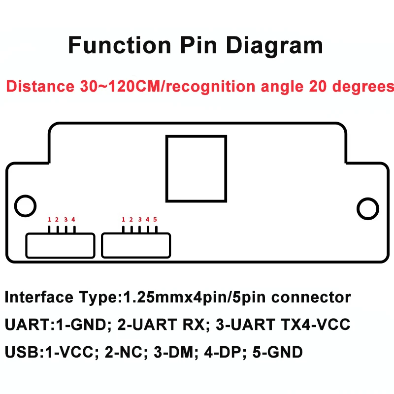 Hi-Link Face Recognition Module HLK-FM888 3D Binocular Camera Live Detection Visual Intercom Smart Door Lock USB Audio &Video