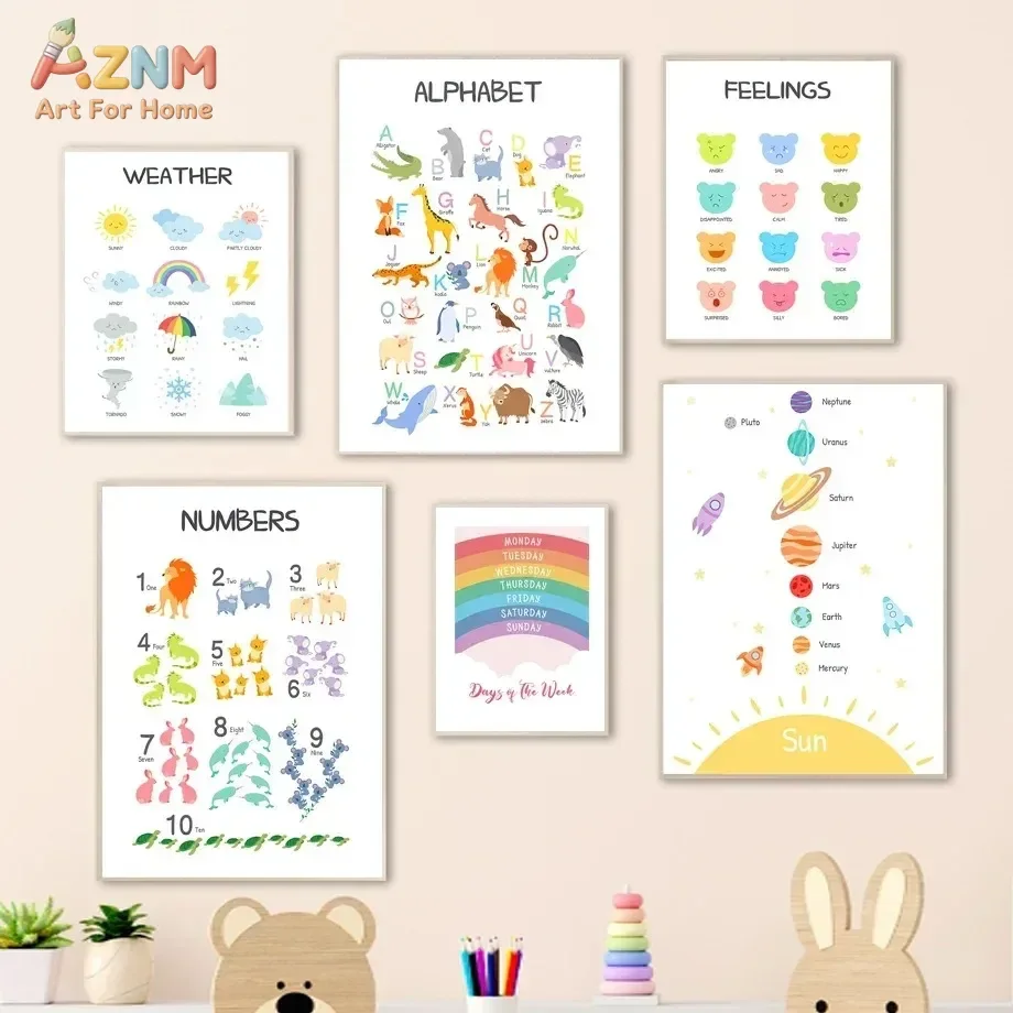 AZNM Colorful Kids Educational Canvas Wall Art Alphabet Number Weather Week Planet Animal Learning Chart Unframed Canvas Print N