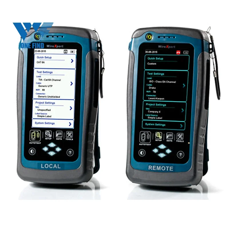 Class D/E/Ea/Fa, Ca…