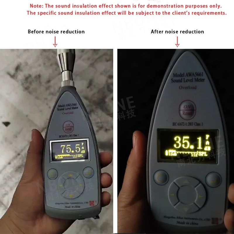 Dispositivi industriali per la riduzione del rumore Stanza insonorizzata per la linea di produzione Stanza silenziosa per apparecchiature di test acustici della ventola del motore