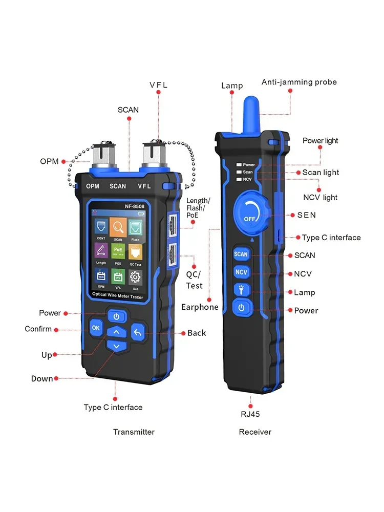 Multi-function Cable Tester For RJ11/45, PoE, Fiber Optic  Measure Length Wiremap Tester NF-8508