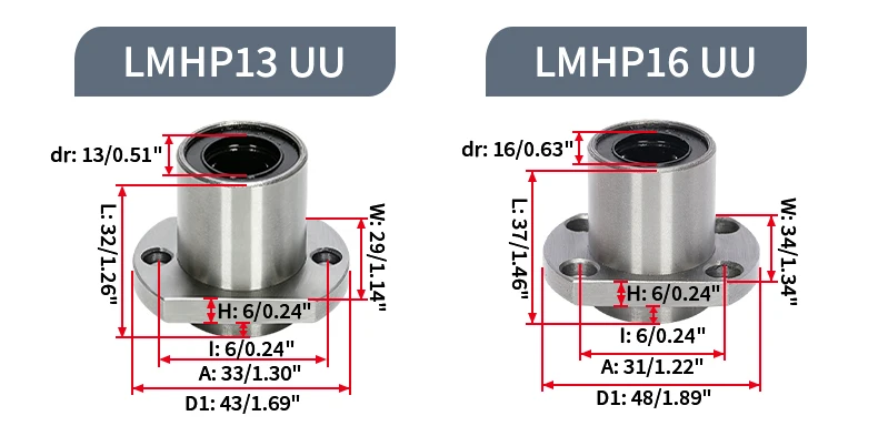Doppel Trim Flansch Typ Linear Lager LMHP8UU LMHP10UU LMHP12UU LMHP13UU LMHP16UU LMHP20UU LMHP25UU LMHP30UU CNC Maschinen Teile – Detail 5