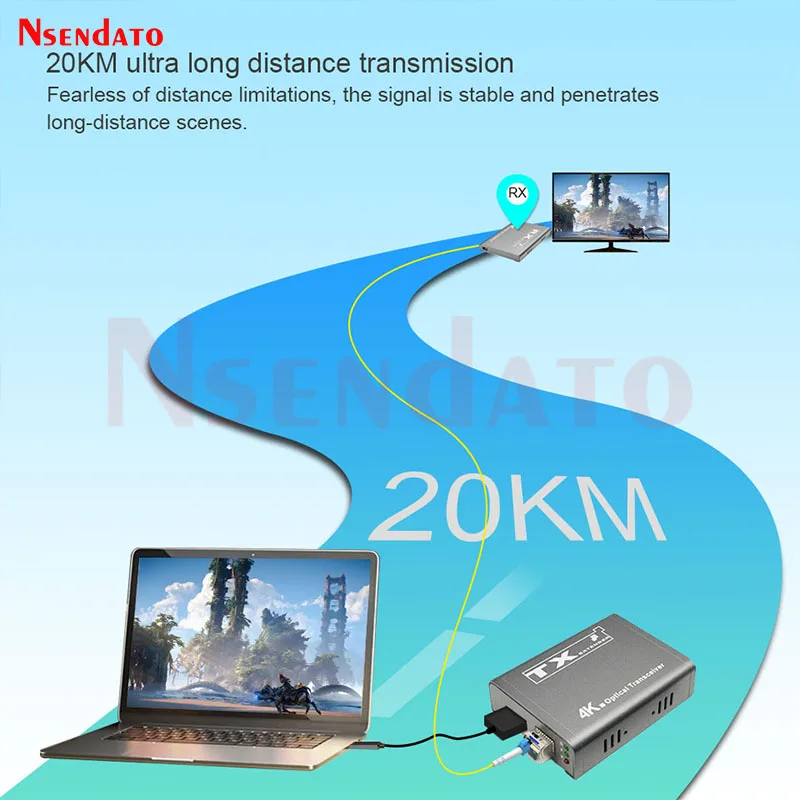 4K 60Hz 10G DP Fiber Extender over LC Fiber Optic Cable 20Km DP to Fiber Video Transceiver Transmitter and Receiver Extender Kit