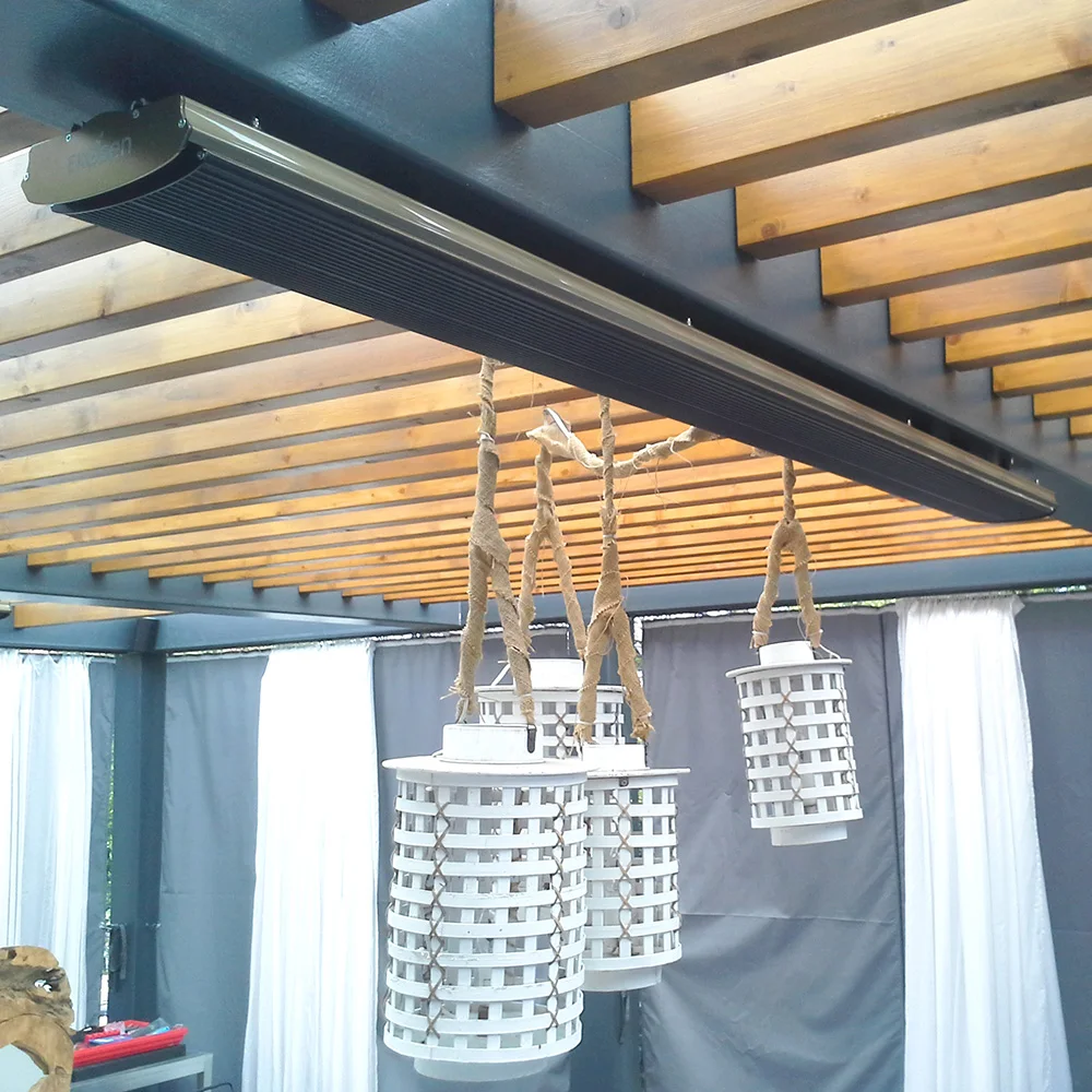 

1000W JHheatsup Indoor Heater Radiant Patio Heaters for Winter Home Ceiling Infrared Panel Heater Fan for Sauna