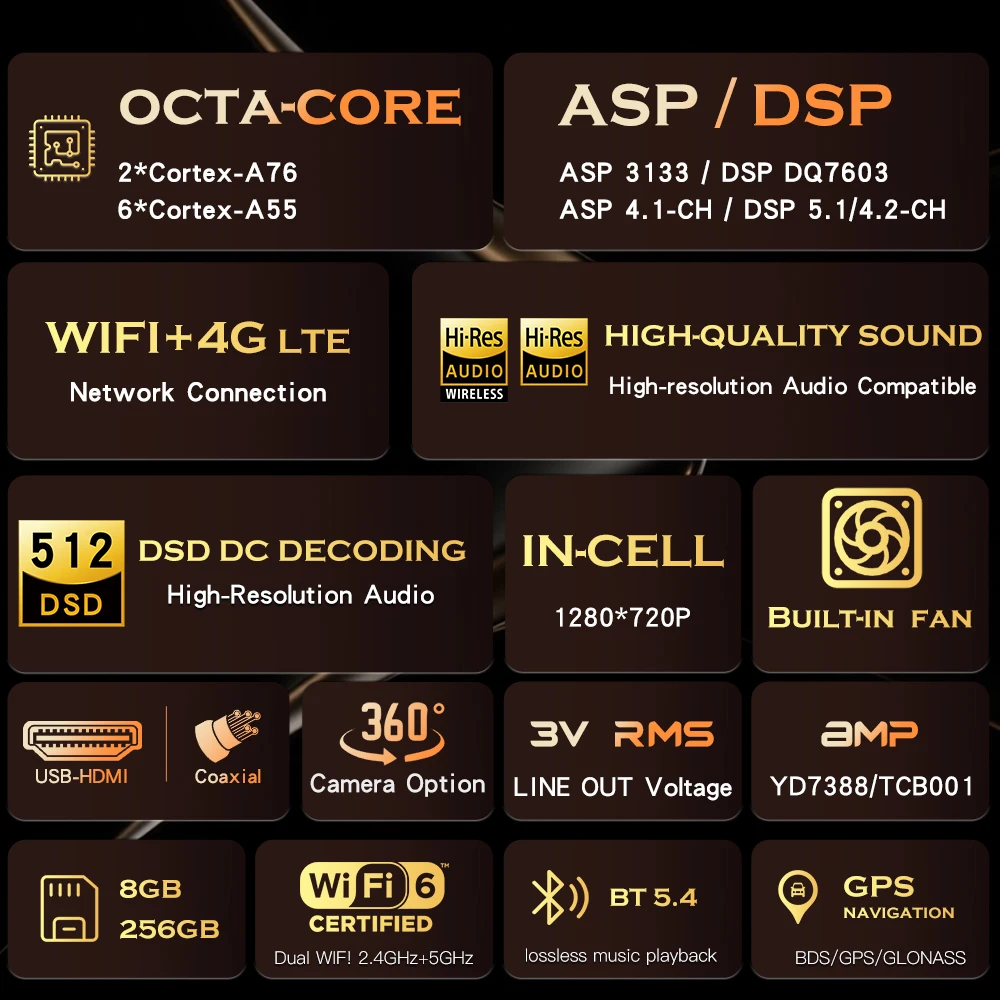 مشغل DVD للسيارة العالمي Android 2 Din 9 بوصة 2 + 32 جيجابايت شاشة تعمل باللمس راديو السيارة نظام تحديد المواقع والملاحة مع Carplay BT WIFI