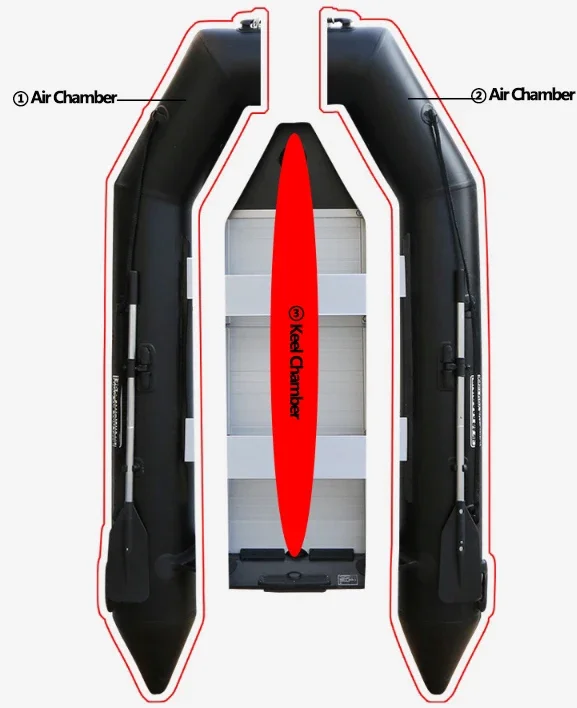 2.3~3.8m Inflatable Boat with Alloy Bottoms Set 1.2mm Thicken PVC Assault Boat V Shape Keel Boat Bottoms LUYA Fishing Boats Set